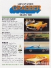 1970 Mustang Grabber